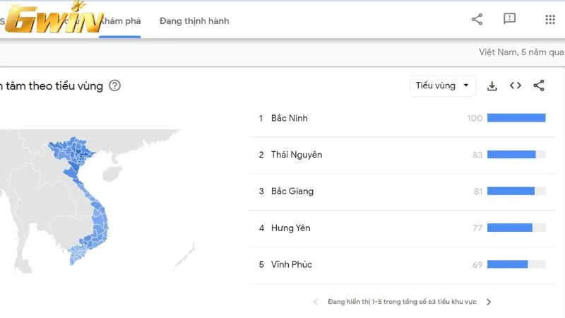 Lượt truy cập tại 3 tỉnh thành của Gwin